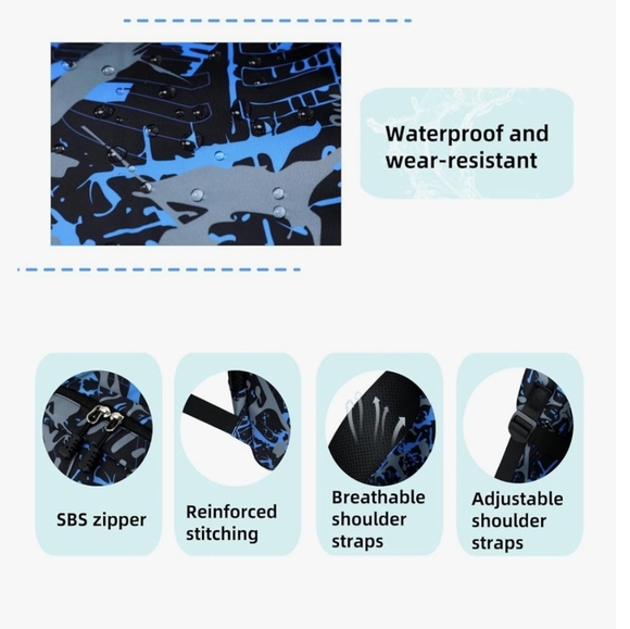 Blue and Black Gaming Backpack Set with Controller Design Glow In The Dark NWOT - Picture 4 of 16